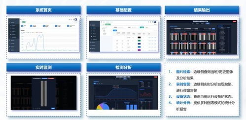 拓維信息 以AI+鴻蒙打造輪胎質檢系統，引領國產軟硬一體新突破